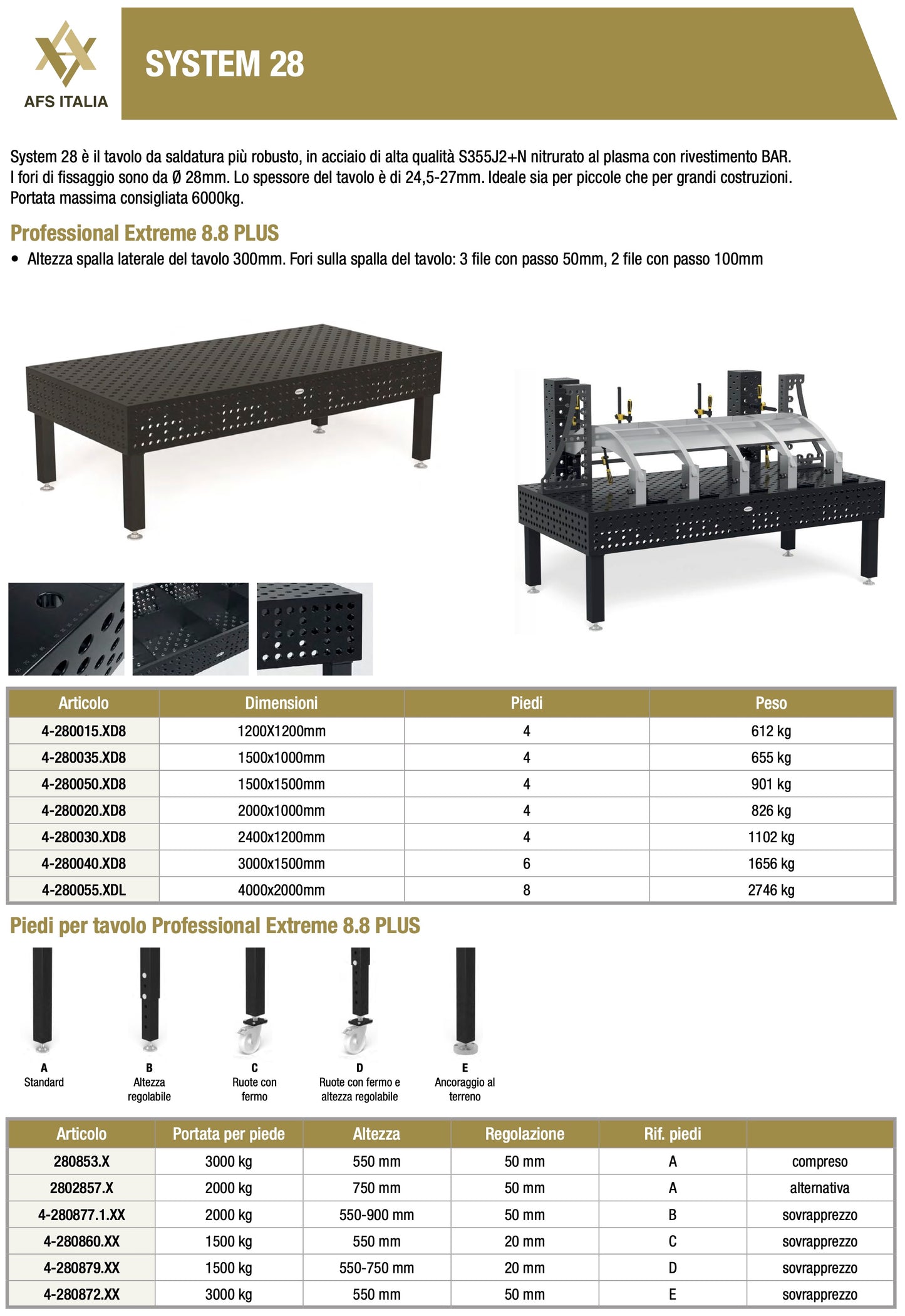 Siegmund tavolo da saldatura System 28 Professional Extreme 8.8 PLUS
