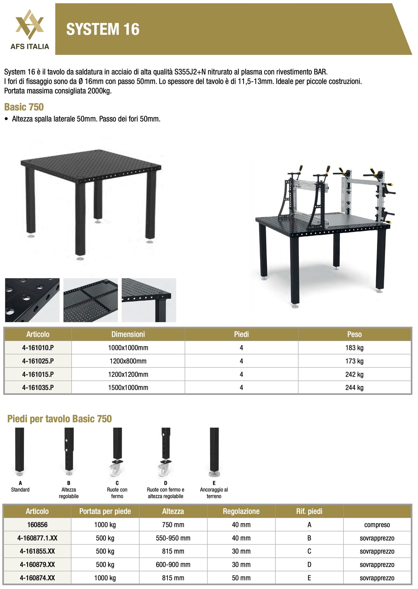 Siegmund tavolo da saldatura System 16 Basic 750