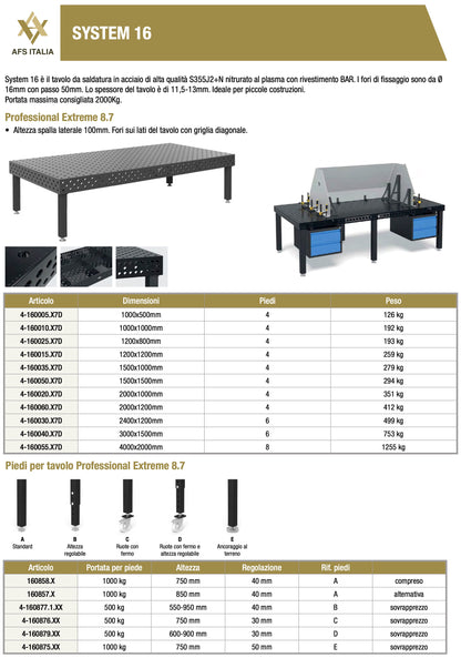 Siegmund tavolo da saldatura System 16 Professional Extreme 8.7