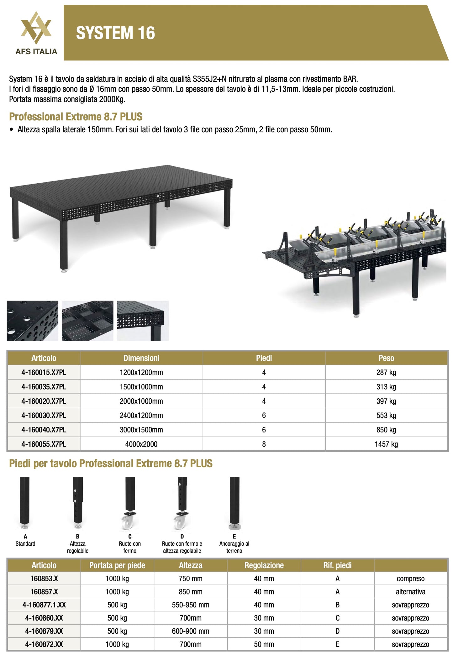 Siegmund tavolo da saldatura System 16 Professional Extreme 8.7 PLUS
