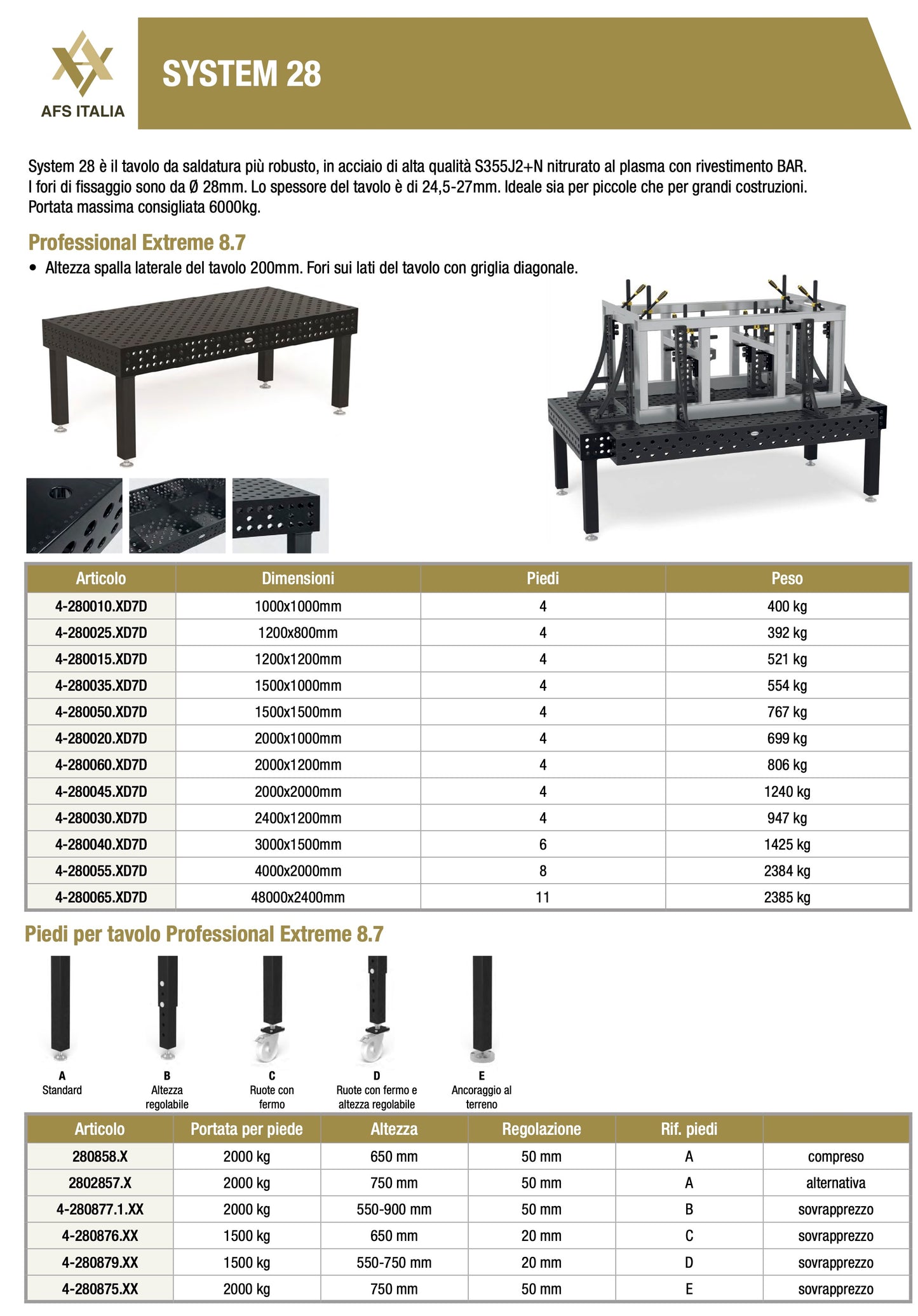 Siegmund tavolo da saldatura System 28 Professional Extreme 8.7
