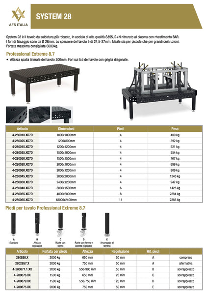 Siegmund tavolo da saldatura System 28 Professional Extreme 8.7