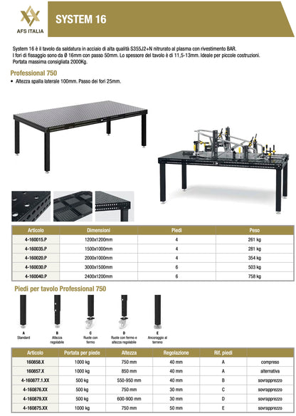 Siegmund tavolo da saldatura System 16 Professional 750