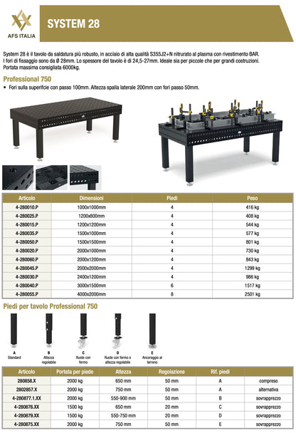 Siegmund tavolo da saldatura System 28 Professional 750